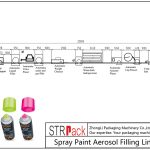 Jalur Pengisian Aerosol Spray Paint Automatik